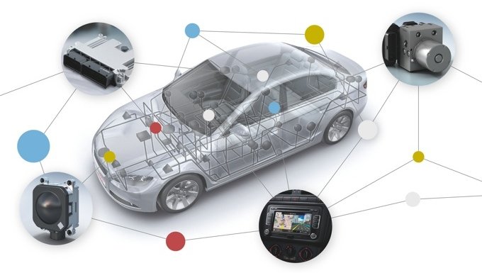 Système de navigation Bosch - interaction avec les composants électroniques