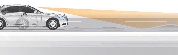 Road Surface Scan - Mercedes Magic Body Control