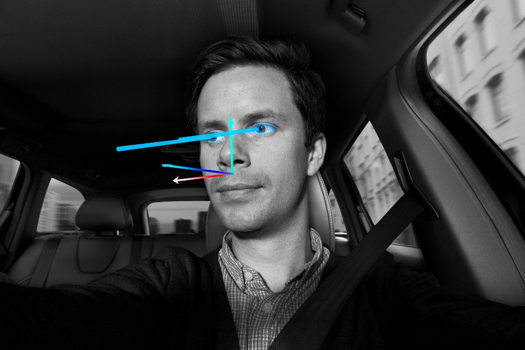 Volvo - détection de l'état du conducteur - analyse des images en provenance de la caméra
