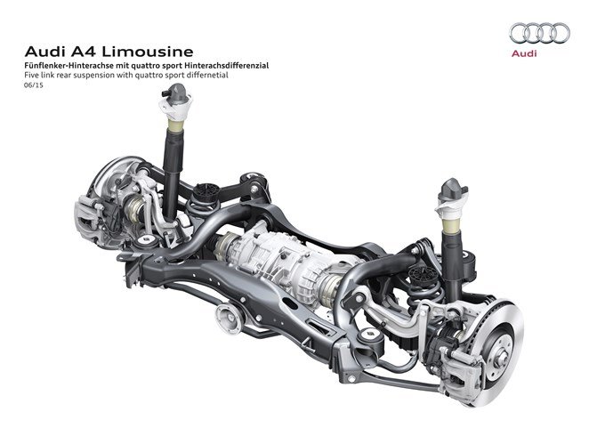 Audi A4 2016 - suspension arrière - différentiel sport