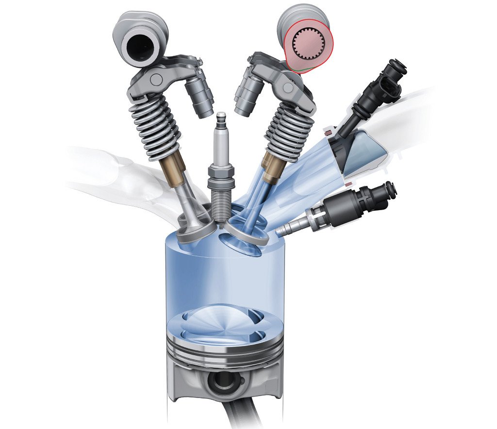Audi 2.0l TFSI EA 888 - injection directe et injection indirecte