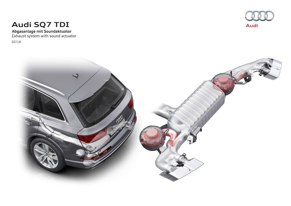 Audi SQ7 TDI - gestion active du bruit