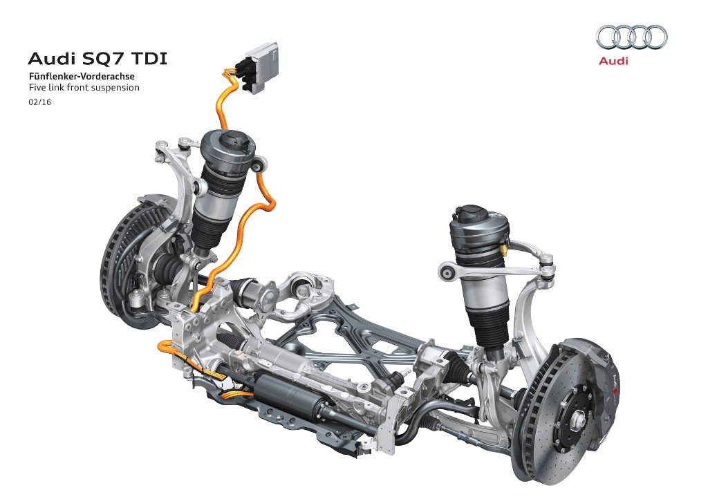 Audi SQ7 TDI - Supension adaptative avant