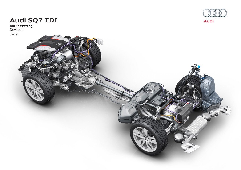 Audi SQ7 TDI - échappement et suspension