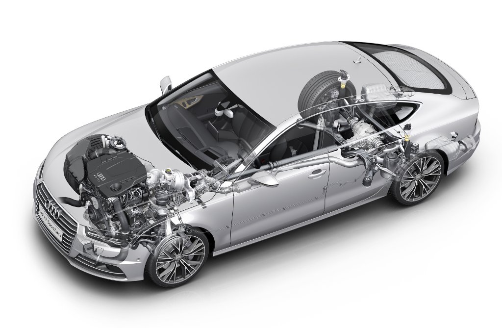 Audi A7 Sportback - transmission quattro