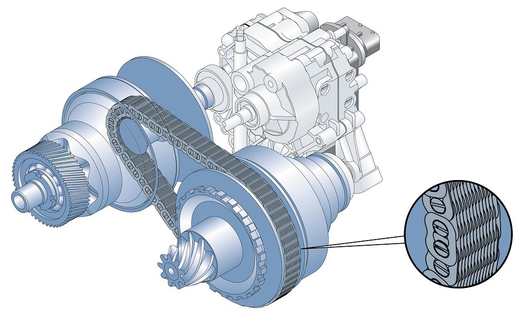 [TUTO] Vidange boite CVT dodge caliber AT990021_medium