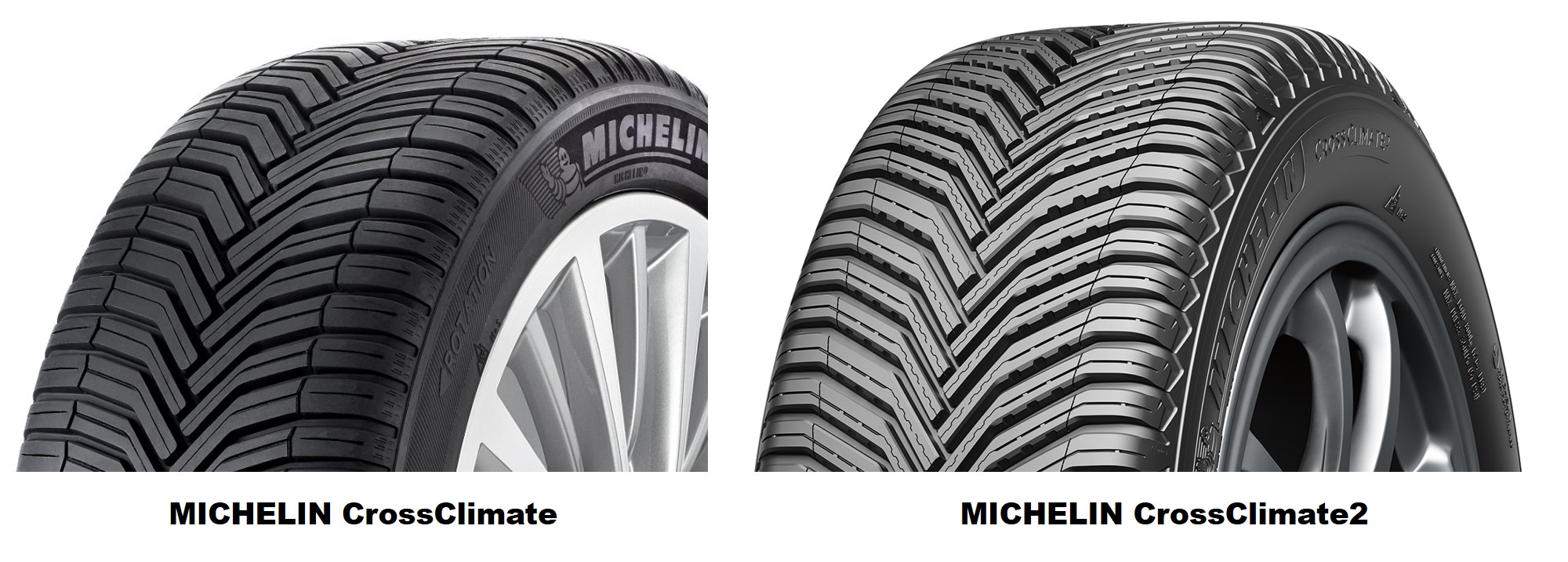 Comparaison profil Michelin CrossClimate et Michelin CrossClimate2