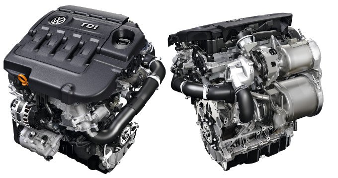 moteur Volkswagen 2.0l TDI EA 189