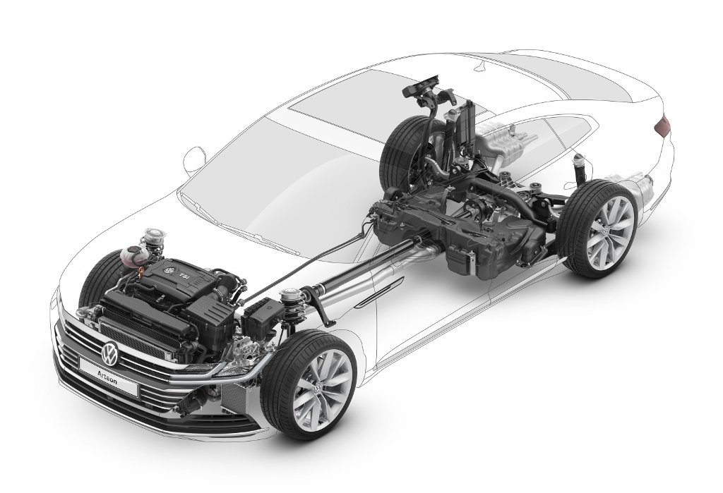 Volkswagen Arteon - implantation transversal du moteur