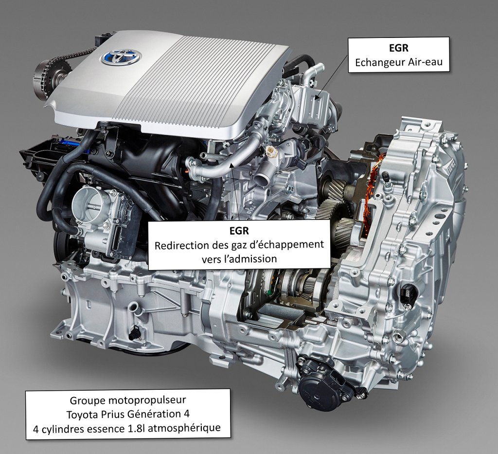 EGR Toyota Prius Génération 4
