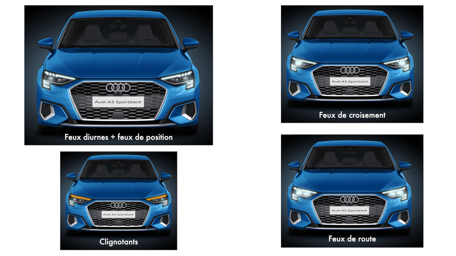 Allumage feux Audi A3 Sportback 2020