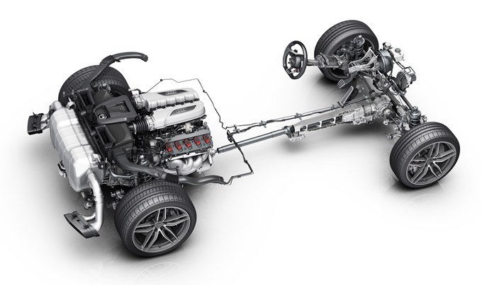 Audi R8 V10 FSI - vue moteur et échappement