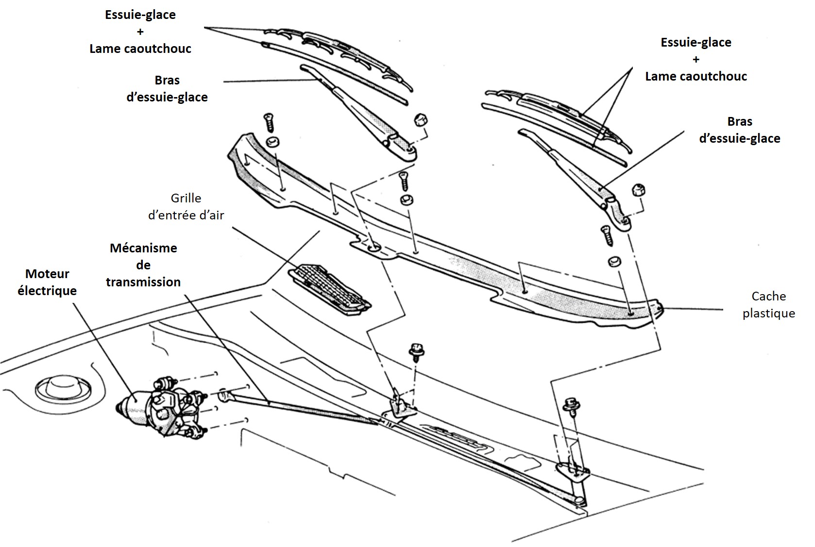 Diagnostic d'un Système d'Essuie-Glaces: Guide Mécanique