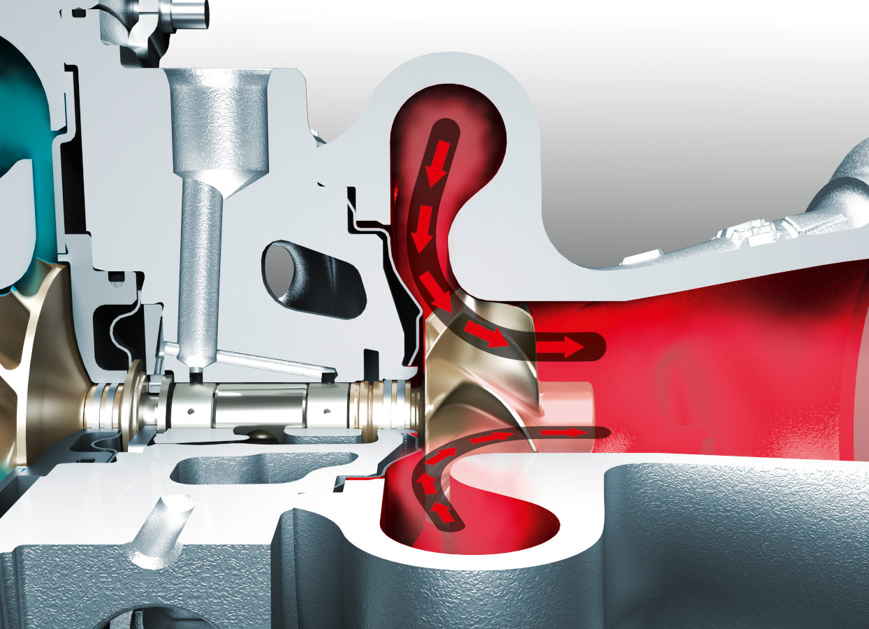 Turbocompresseur Audi A3 EA888 Gen 3B - écoulement radial et axial