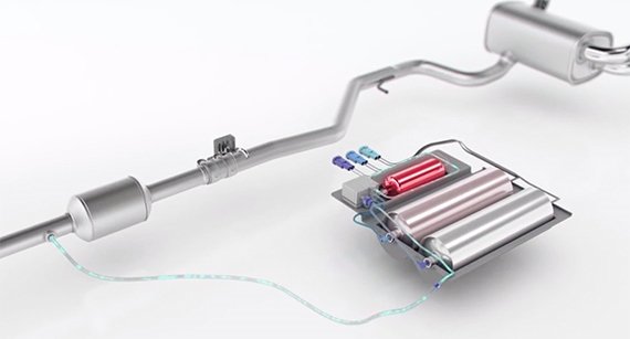 Faurecia ASDS ammoniac solide