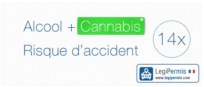 risque accident cannabis alcool - Sécurité Routière