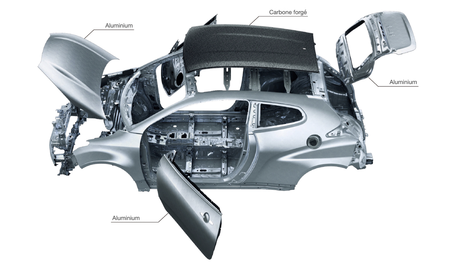 Toyota GR Yaris - élements de carrosserie en aluminium et en carbone