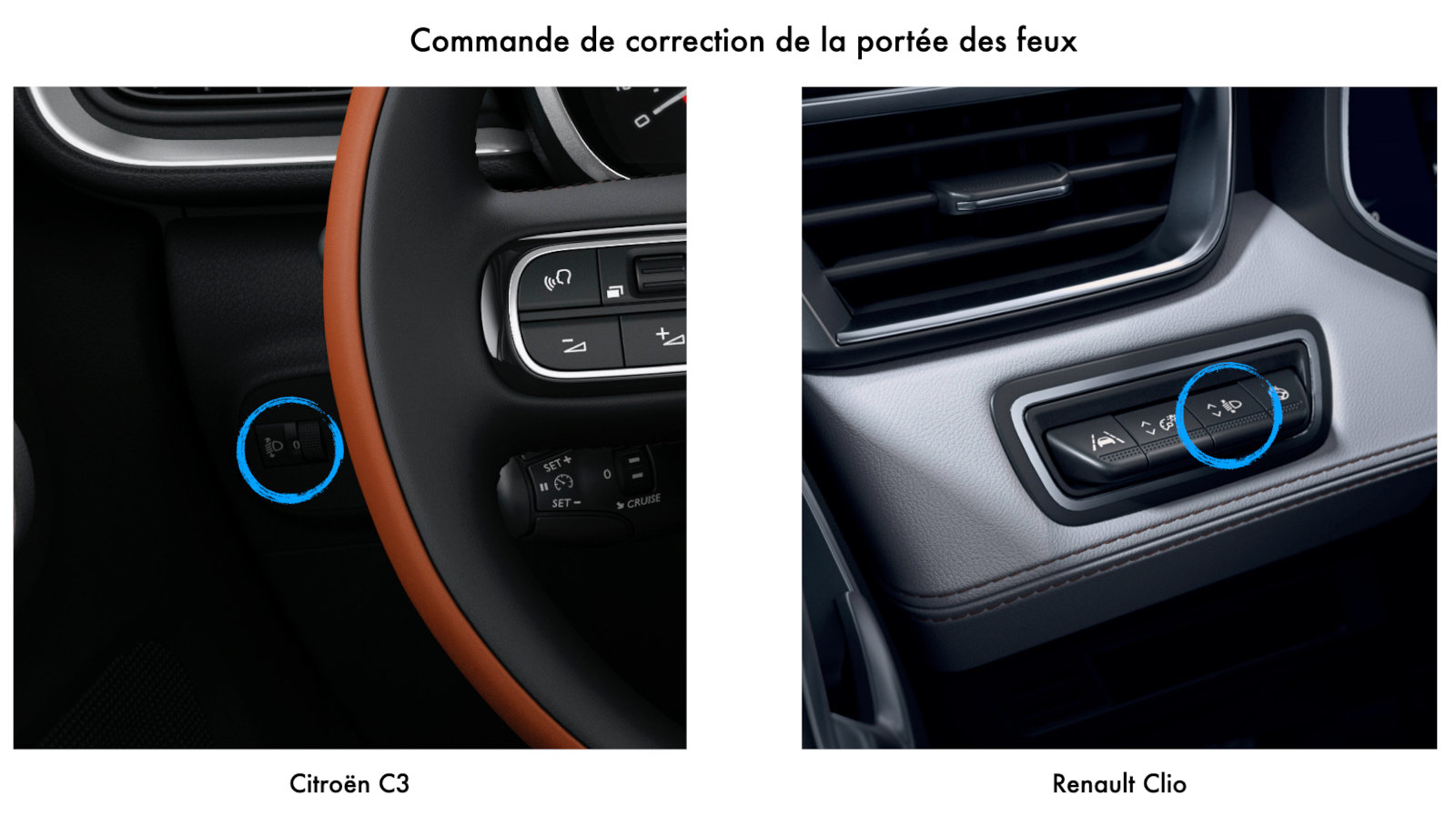 Commande de correction manuelle de la hauteur des feux
