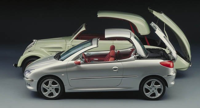 Carcatalog - Heuliez, Peugeot 20coeur et 402 Eclipse
