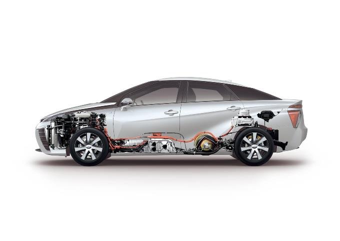 Toyota Mirai - implantation sous véhicule de la pile à combustible PAC