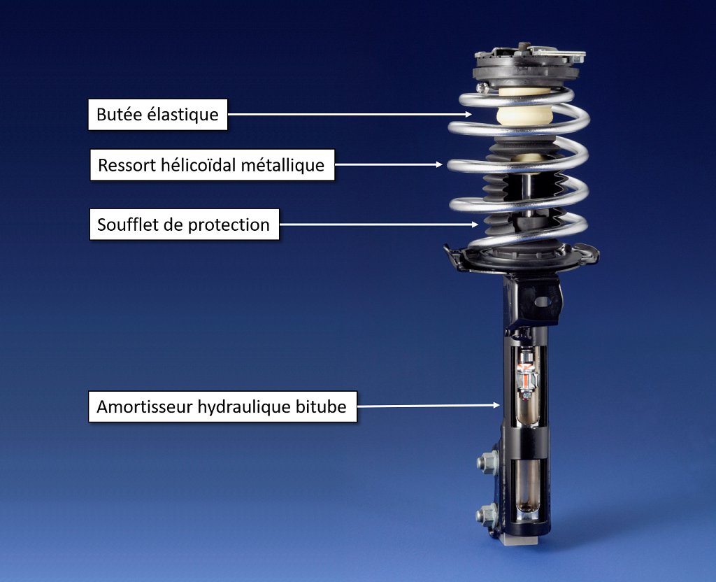 Citroën C4 Cactus (danseuse hawaïenne) suspensions avec butées  hydrauliques Pub 30s 