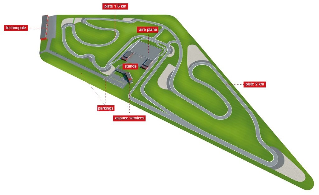 Circuit de la Ferté-Gaucher - tracé