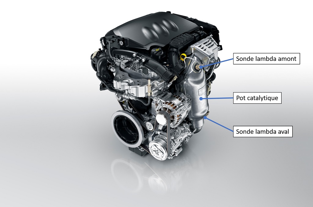 Sondes lambda - moteur Peugeot 1.2l Puretech Euro 6