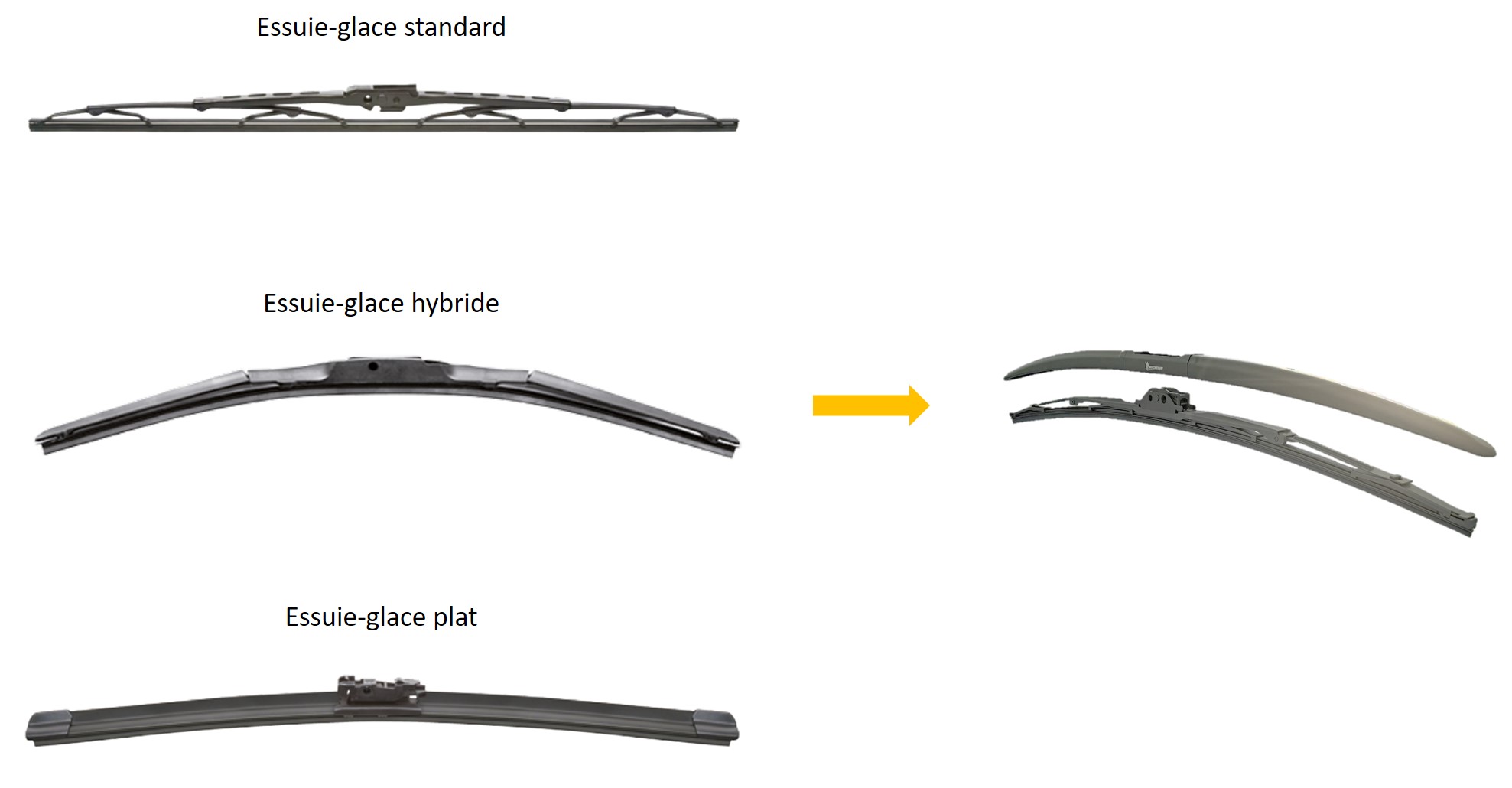 Diagnostic d'un Système d'Essuie-Glaces: Guide Mécanique